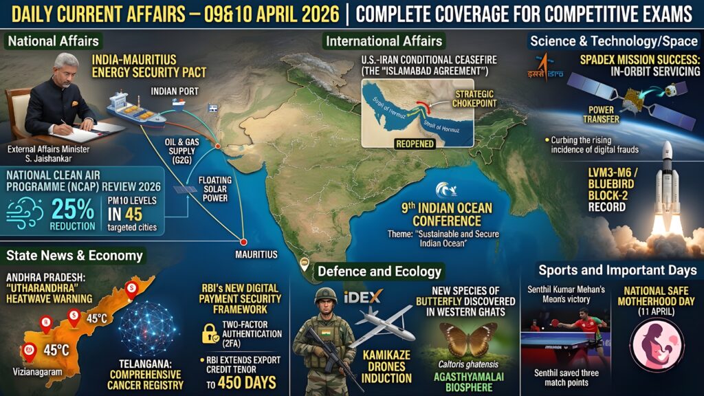 Daily Current Affairs