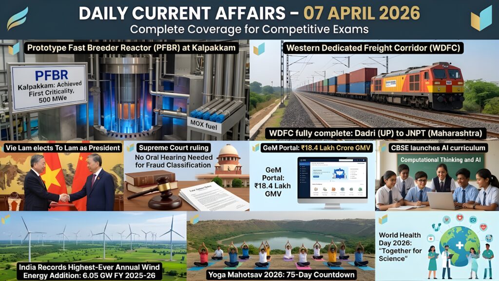 Daily Current Affairs 7 April 2026